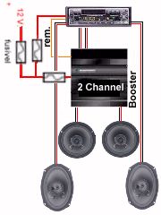 Clique para maiores informa&ccedil;&otilde;es